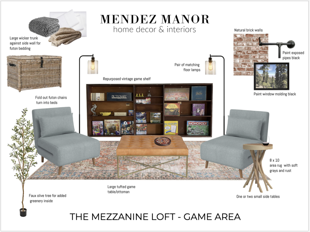 Image showcasing Loft Apartment Renovation Project Overview - Mendez Manor