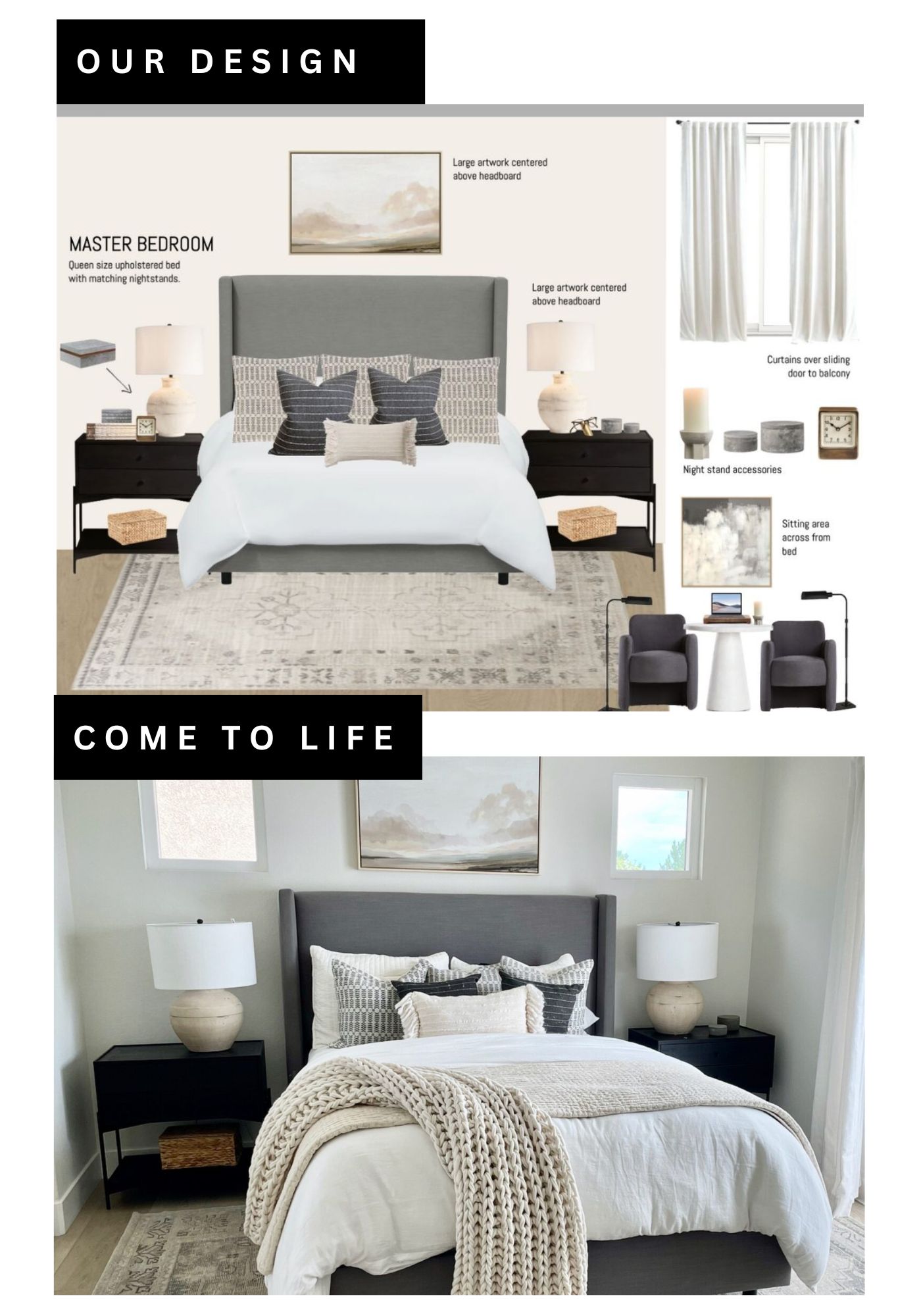 Mother's Day gift Ideas